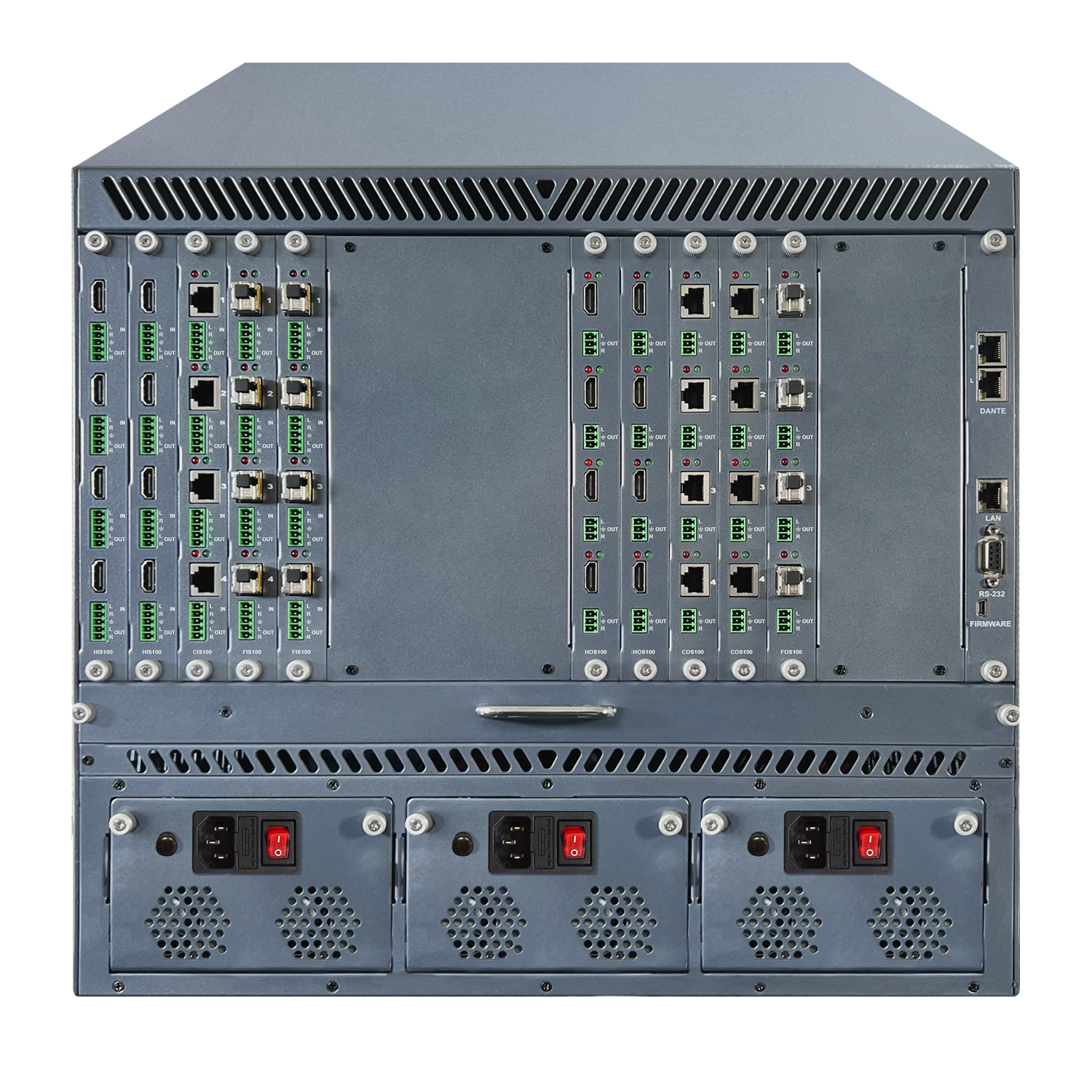 20×20 Media Axis 2™ 4K60 Cross Platform Matrix Switcher Frame with PoH