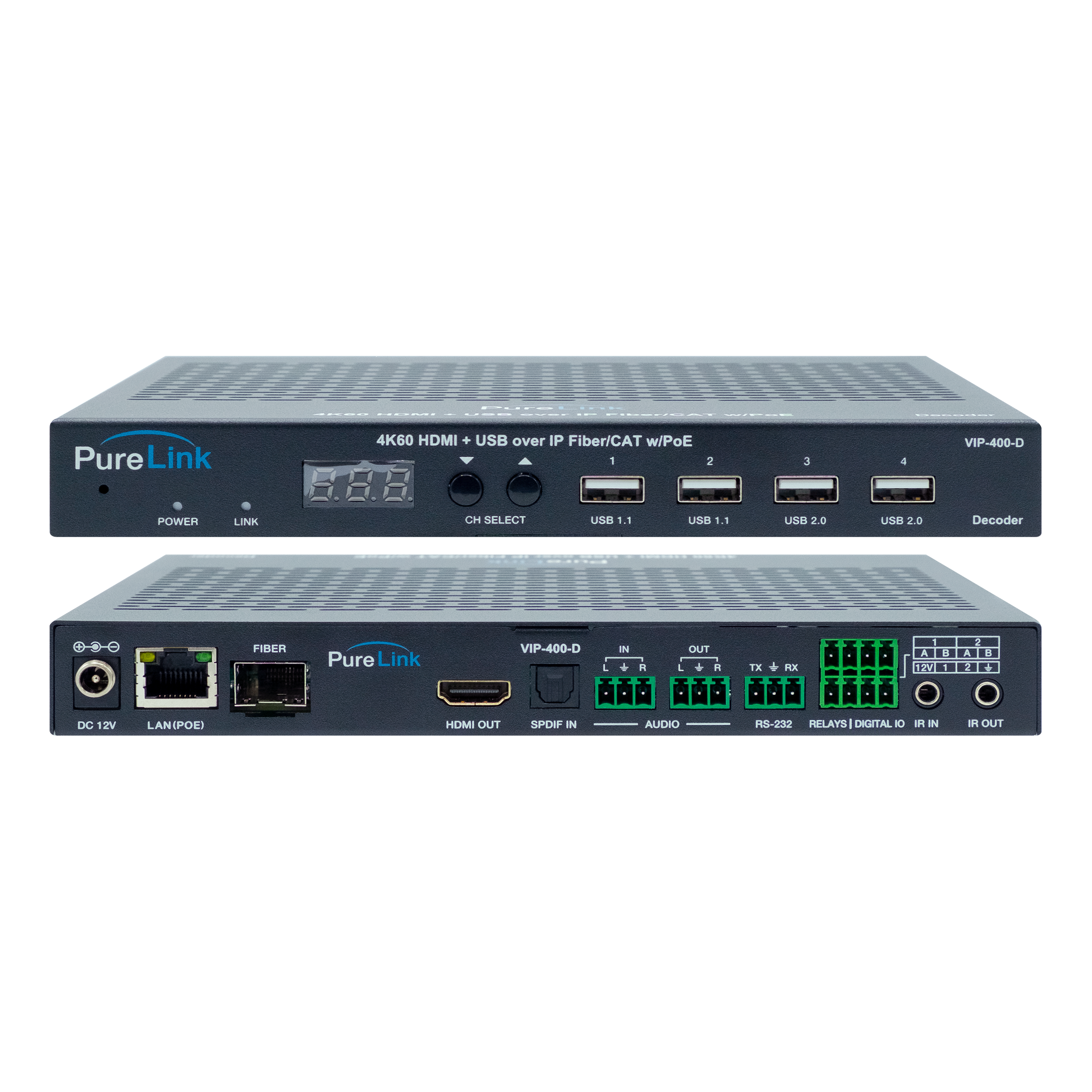 4K60 HDMI & USB/KM CAT and Fiber - AV over IP Decoder