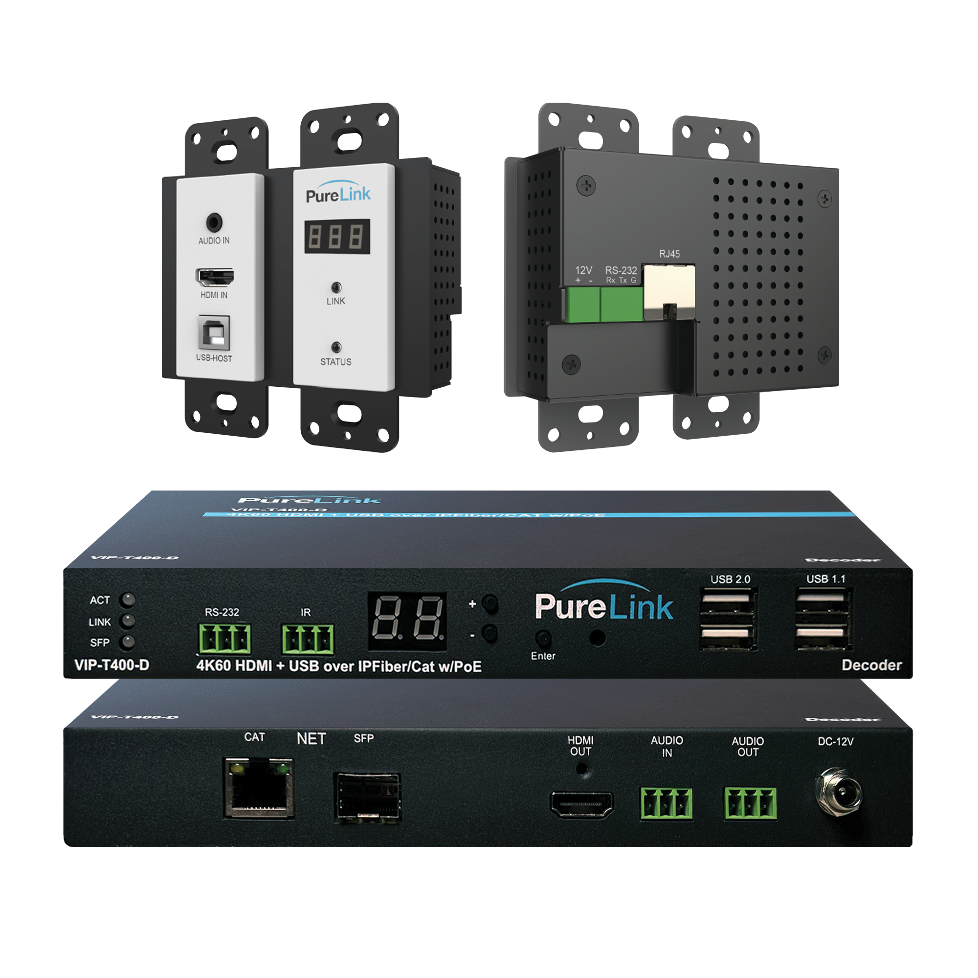 AV over IP Extender Solution - 4K60 HDMI & USB/KVM with Wallplate Encoder