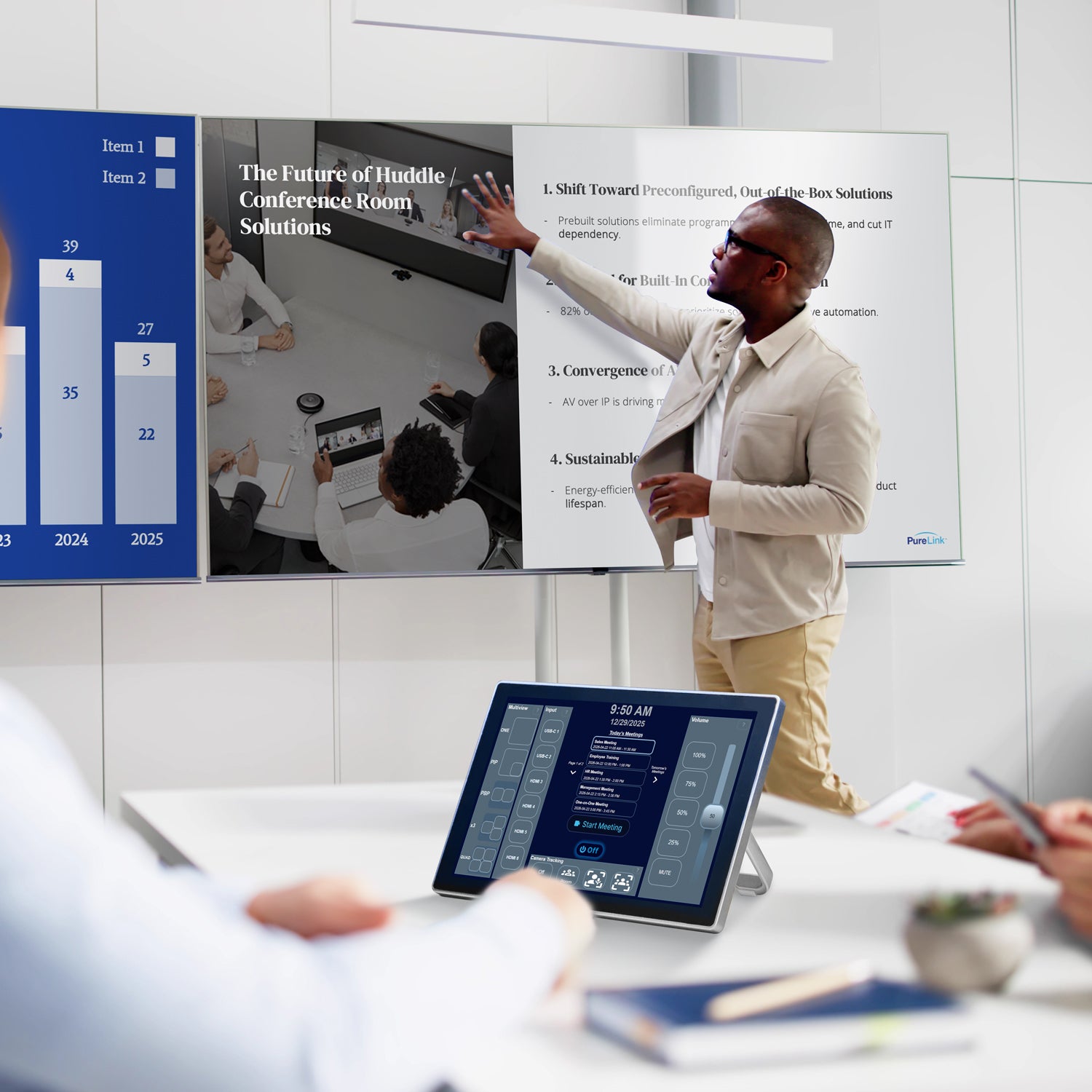 PushGo Aspen – Advanced Plug-and-Play Meeting System