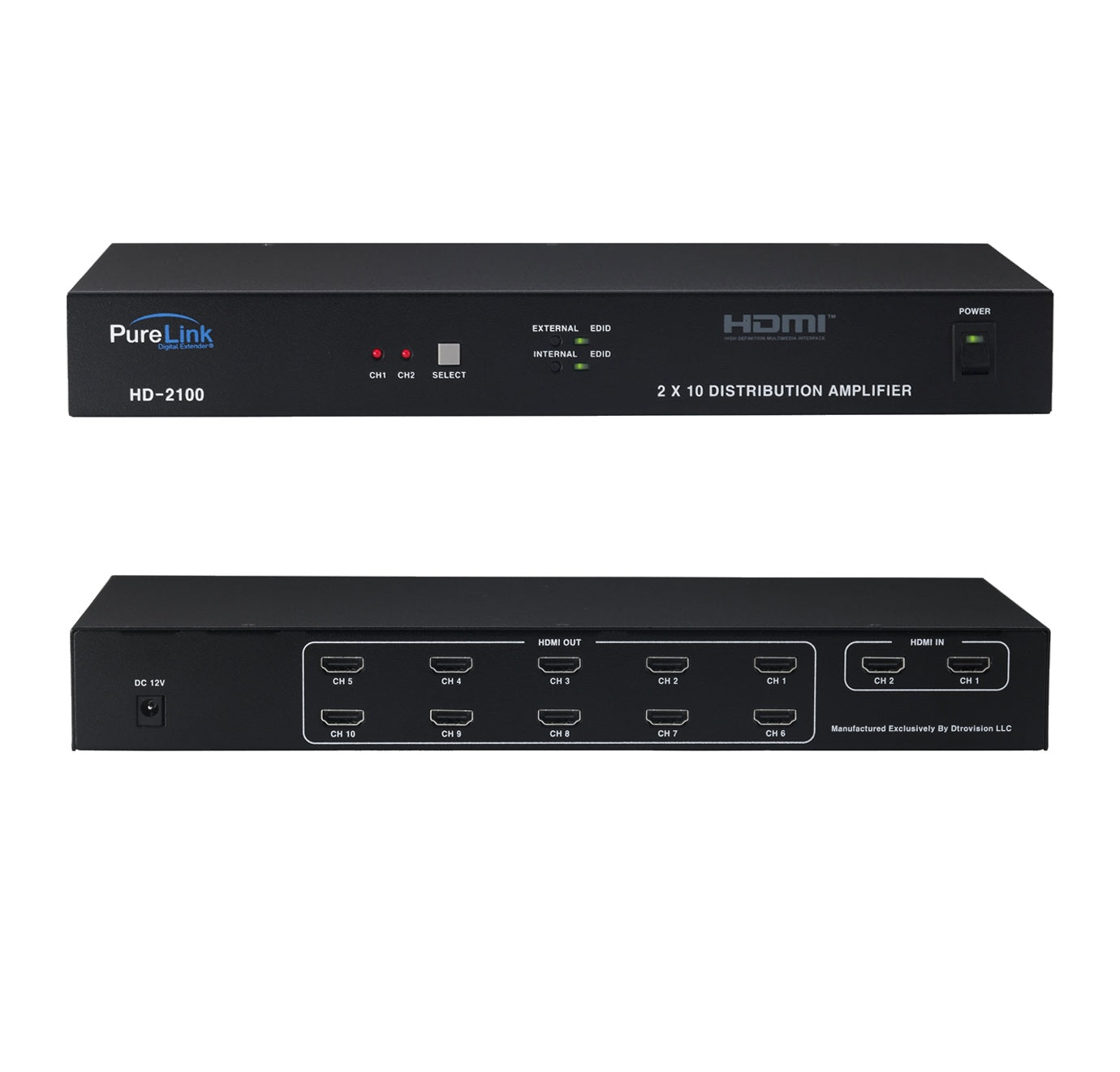 HDMI 2×10 Distribution Amplifier