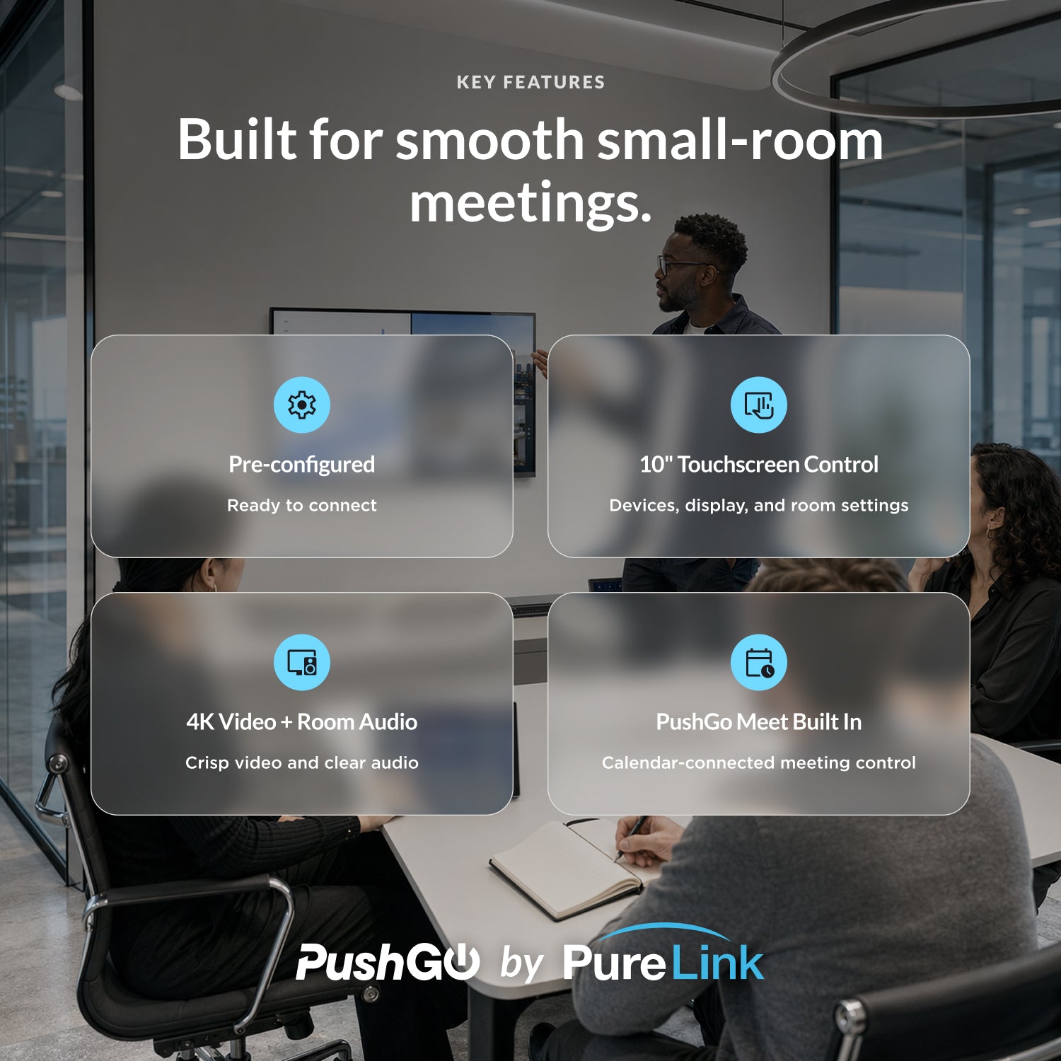 PushGo Alta – Plug-and-Play Meeting Space System
