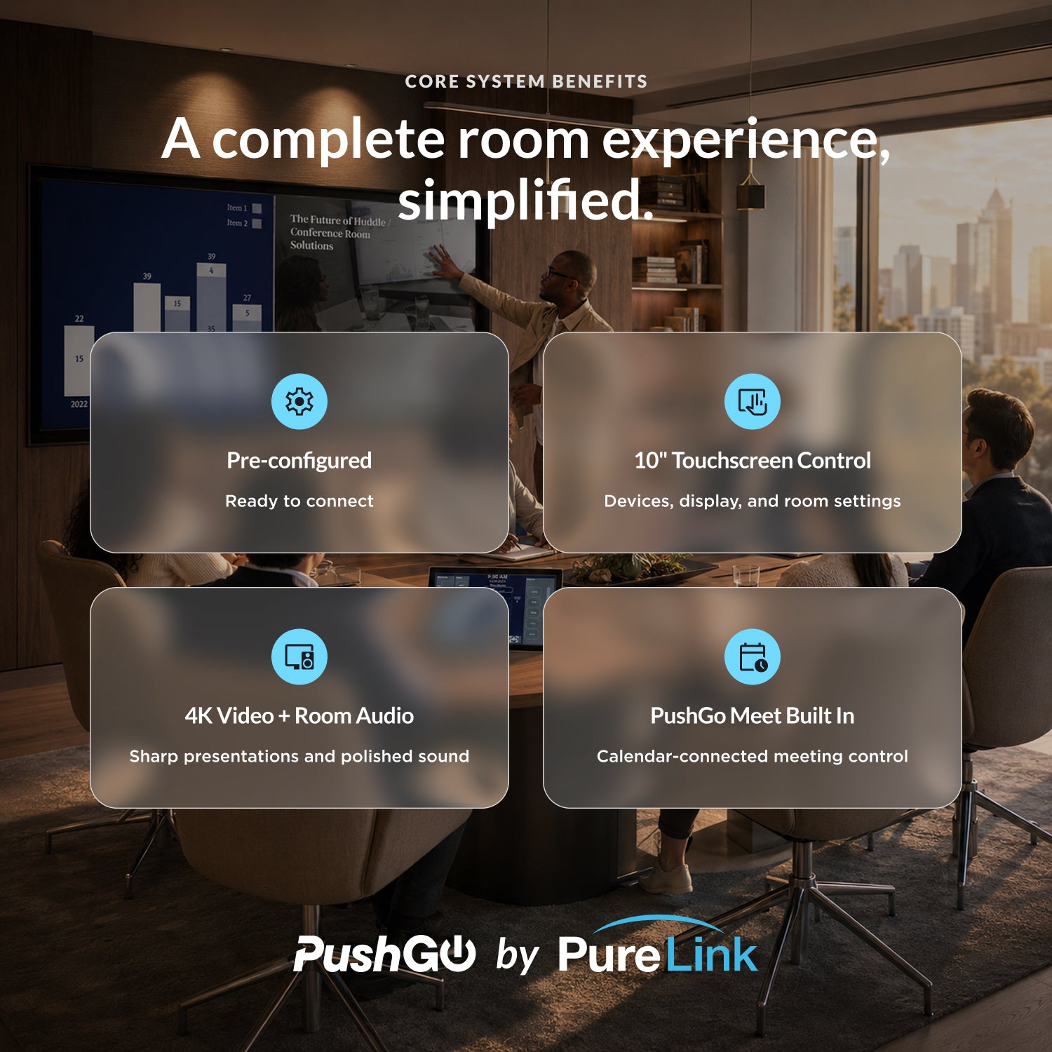 PushGo Aspen – Advanced Plug-and-Play Meeting System