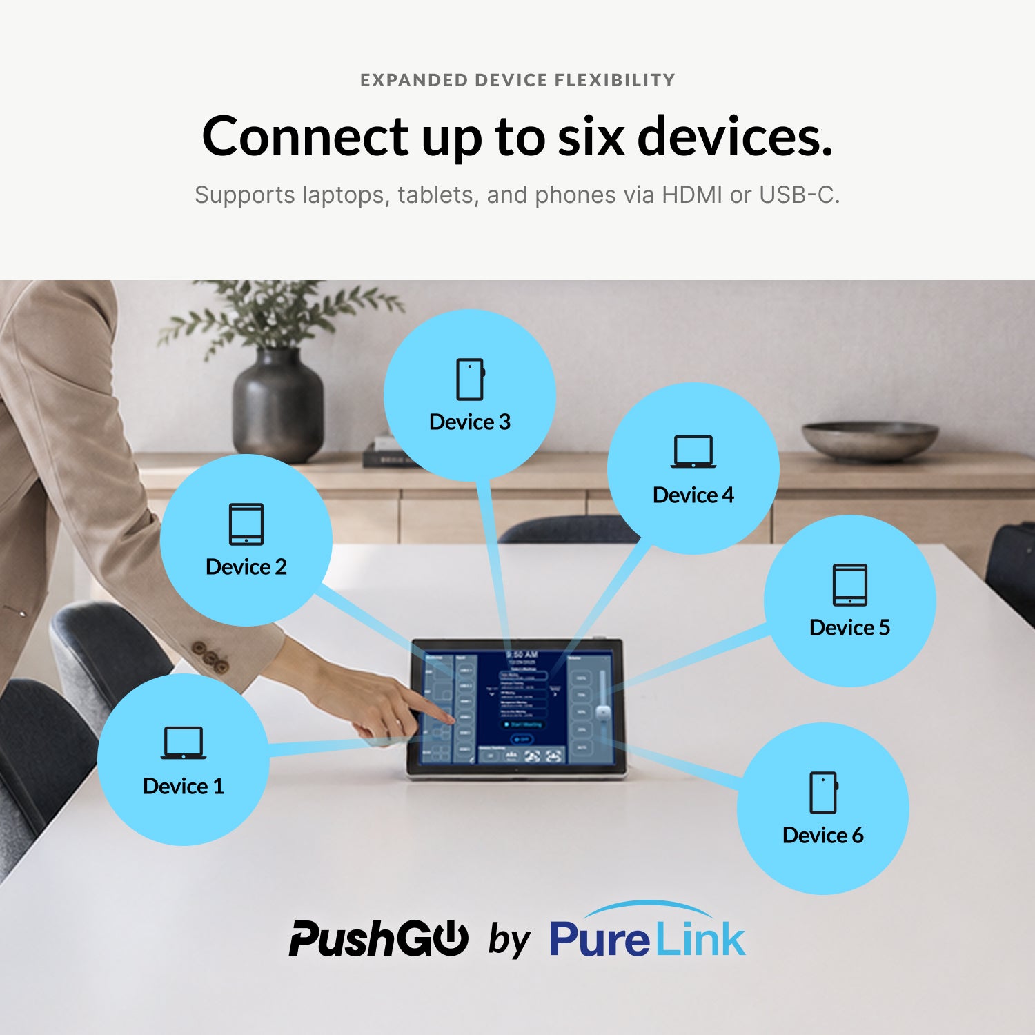 PushGo Aspen – Advanced Plug-and-Play Meeting System