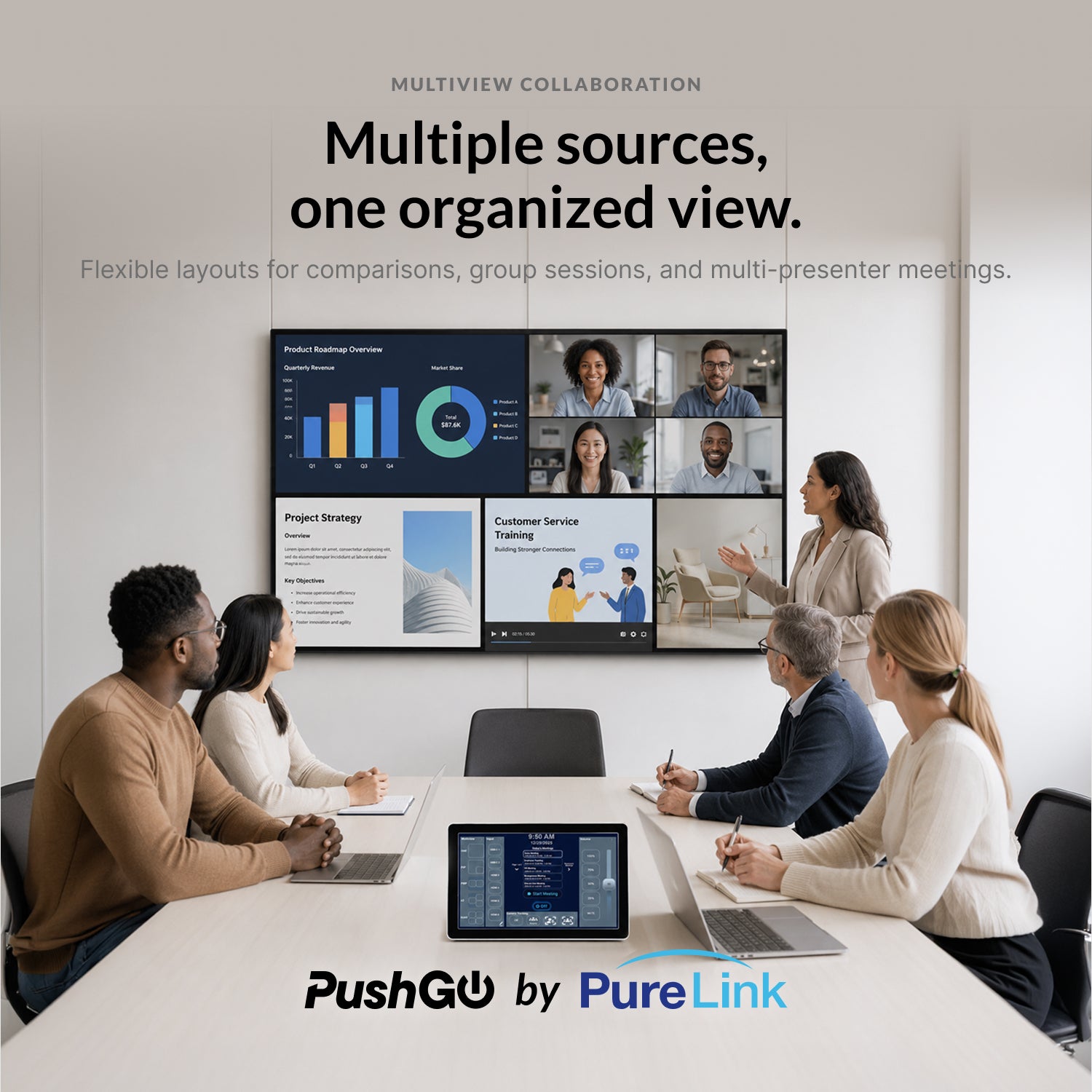 PushGo Aspen – Advanced Plug-and-Play Meeting System