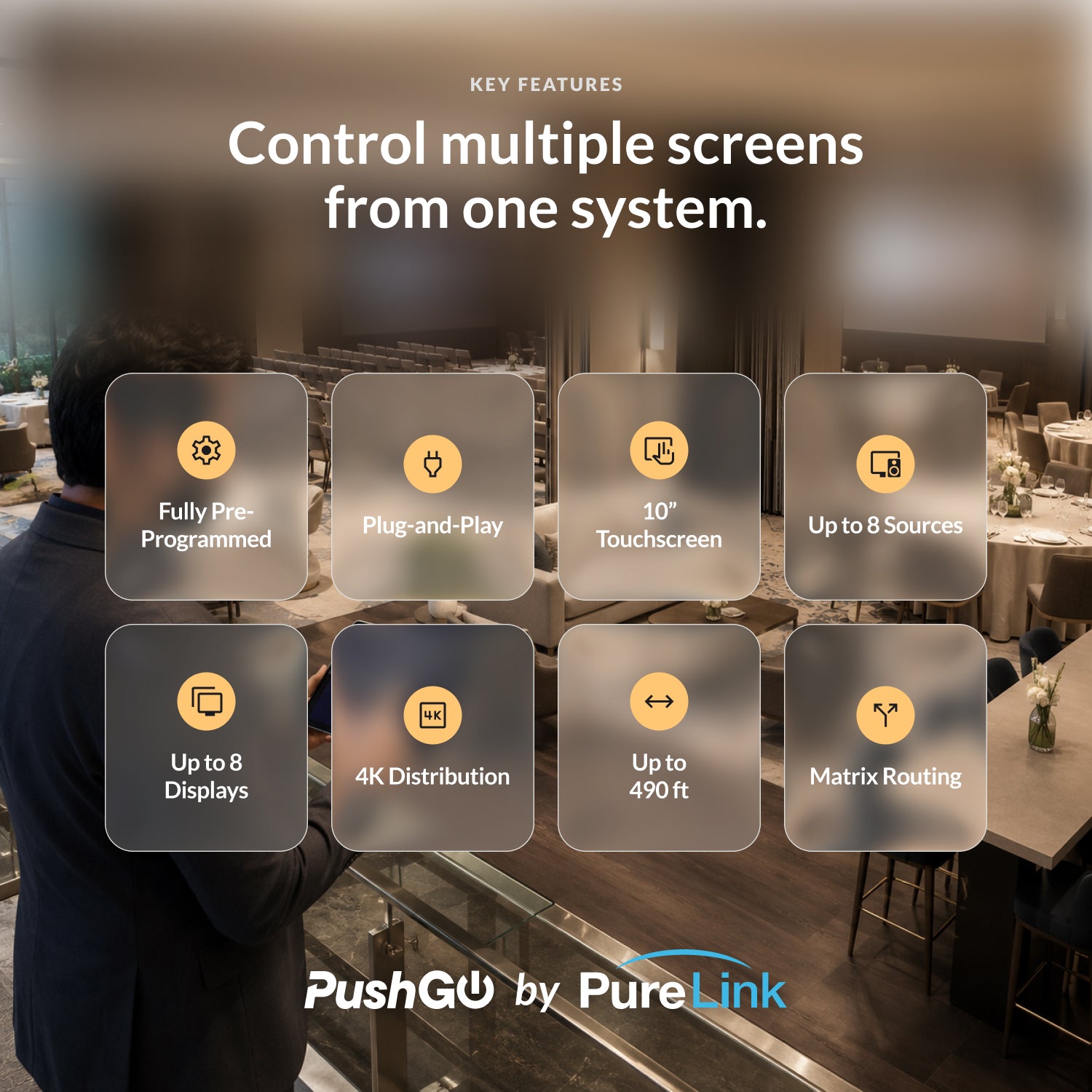 PushGo Kirkwood – Multi-Display AV Distribution System for Restaurants, Worship Spaces, and Fitness Centers