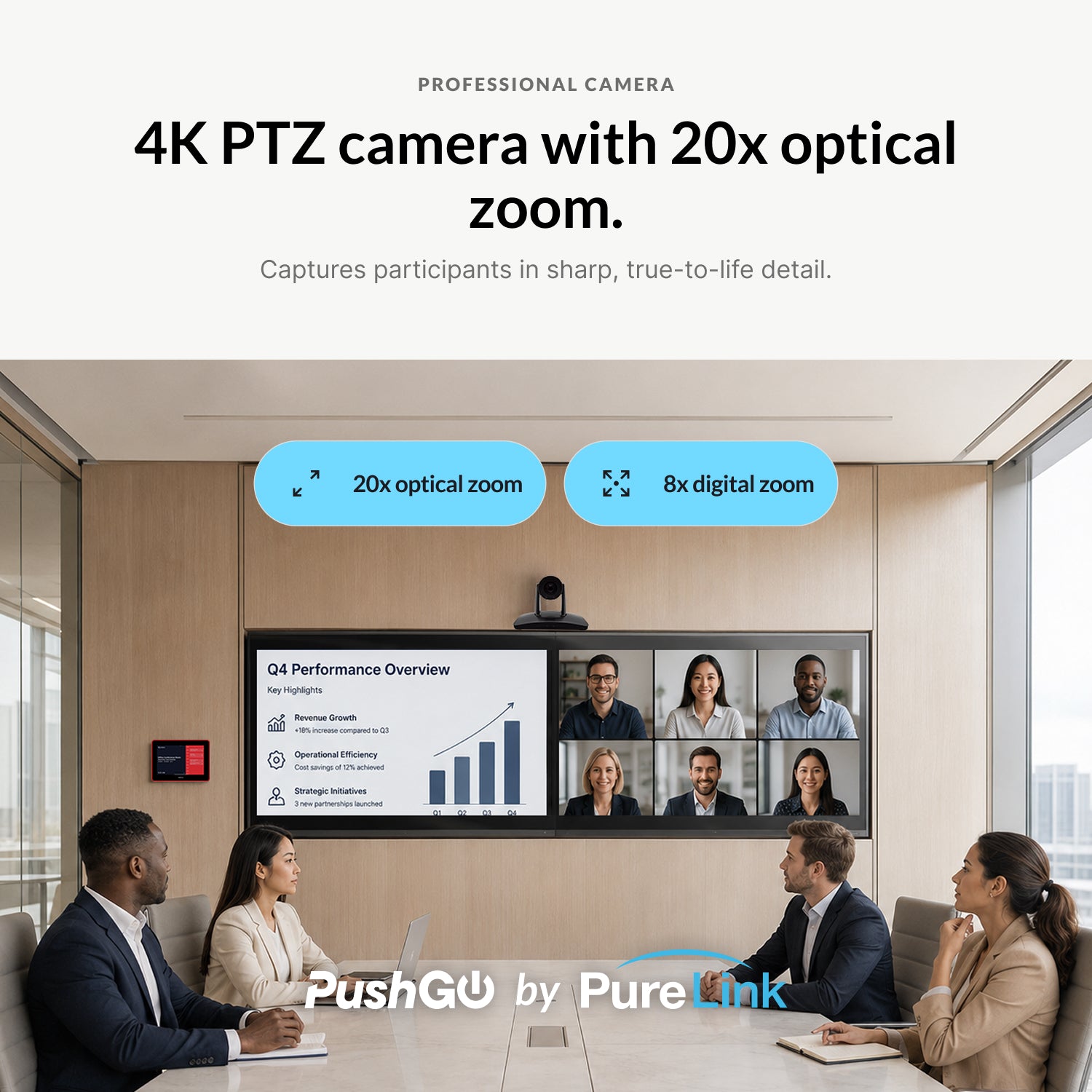 PushGo Stowe – Premium Plug-and-Play Meeting System