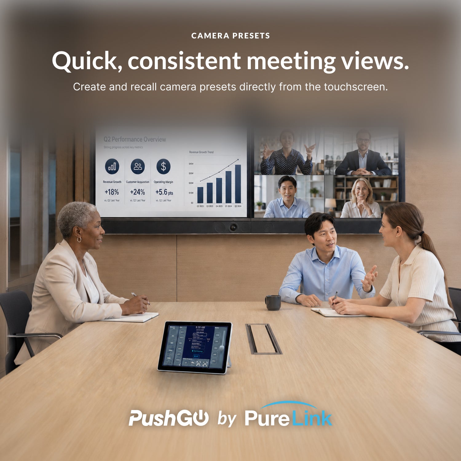 PushGo Stowe – Premium Plug-and-Play Meeting System