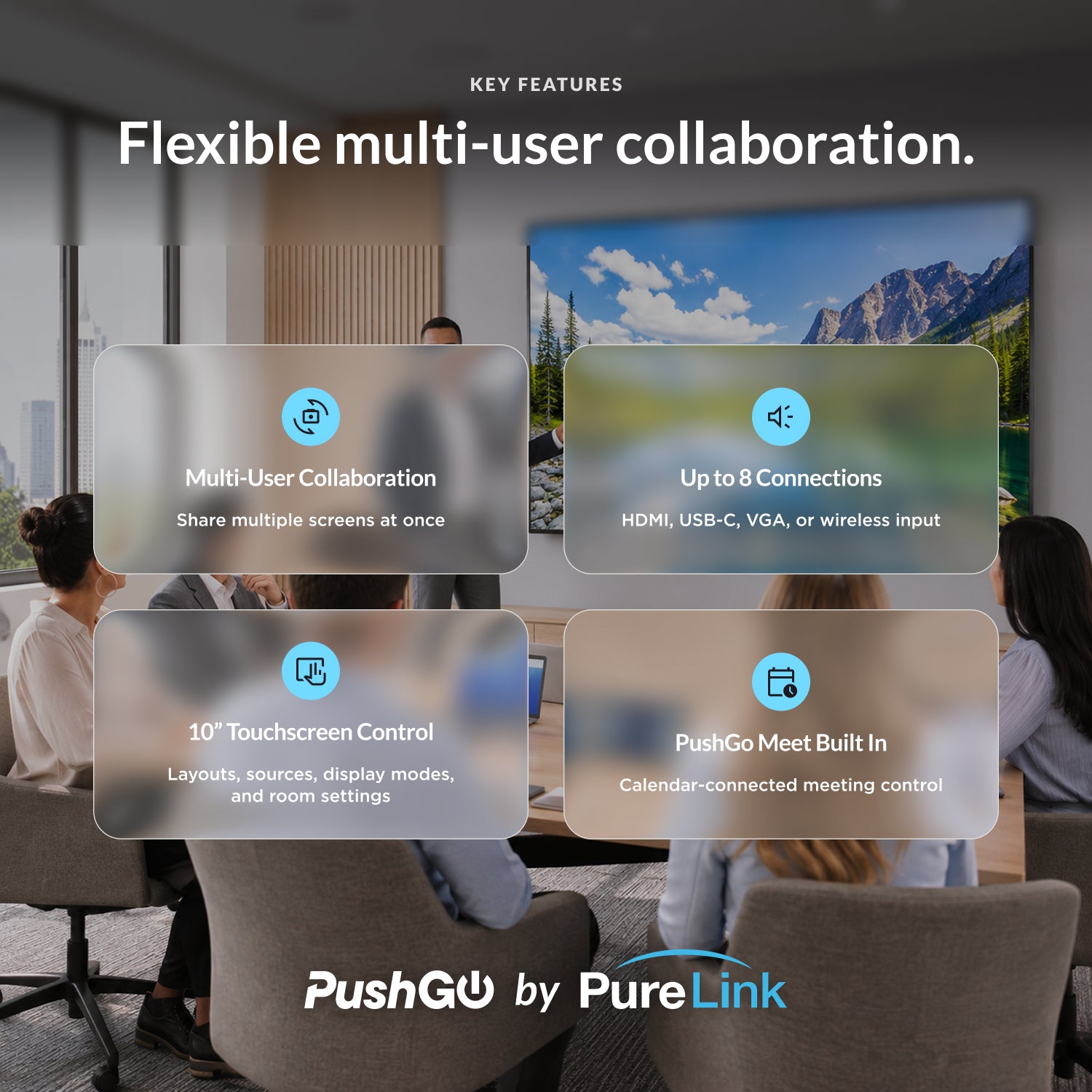 PushGo Taos – Collaborative Plug-and-Play Meeting System