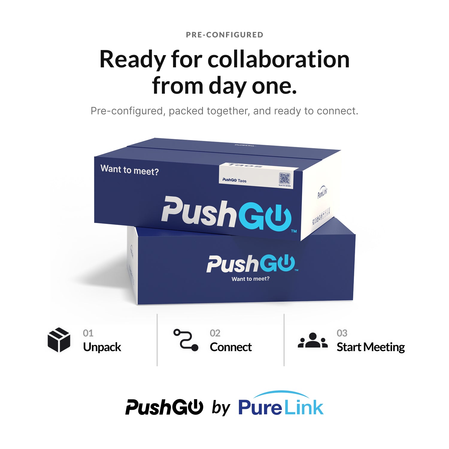 PushGo Taos – Collaborative Plug-and-Play Meeting System