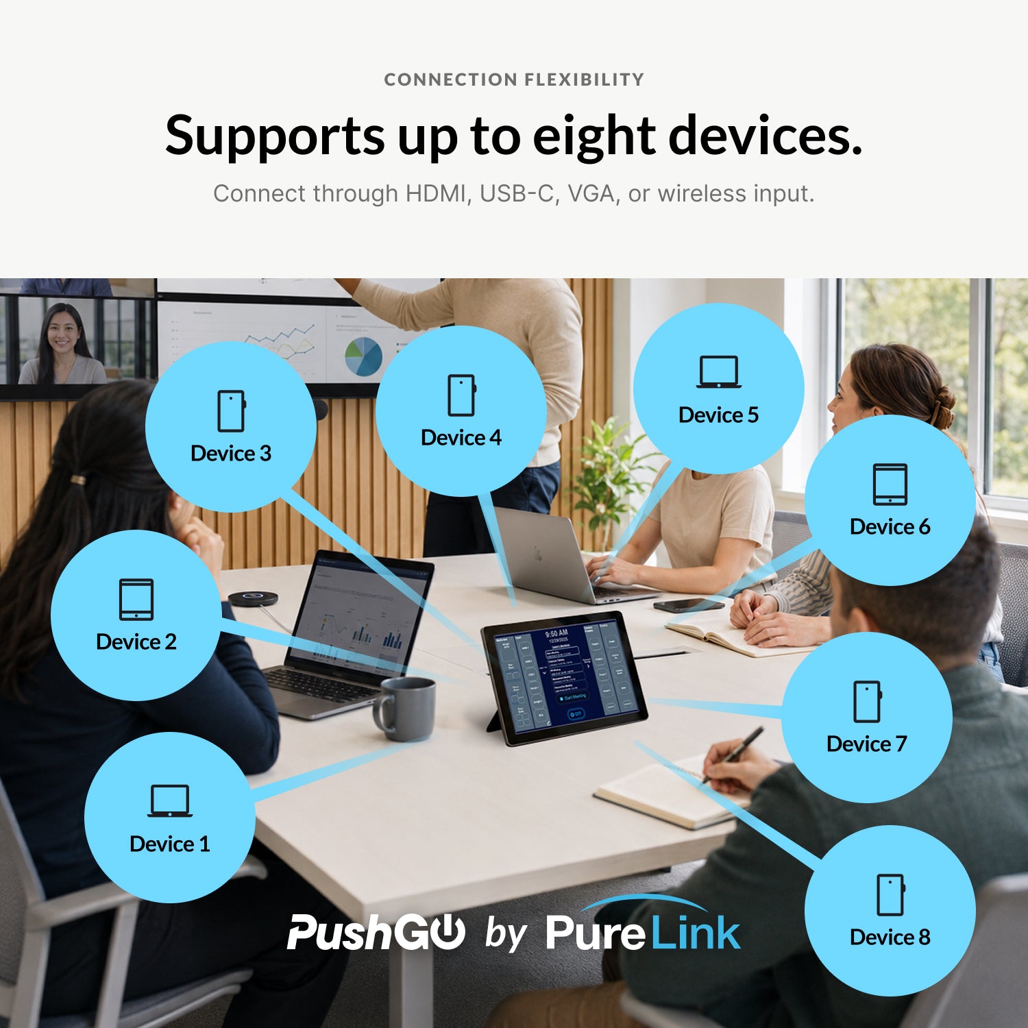 PushGo Taos – Collaborative Plug-and-Play Meeting System