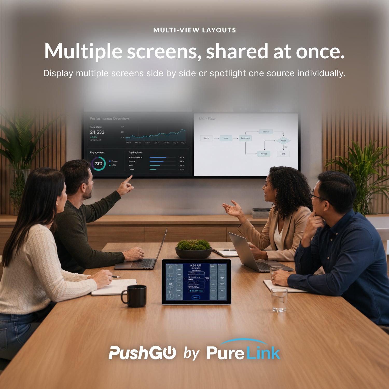 PushGo Taos – Collaborative Plug-and-Play Meeting System