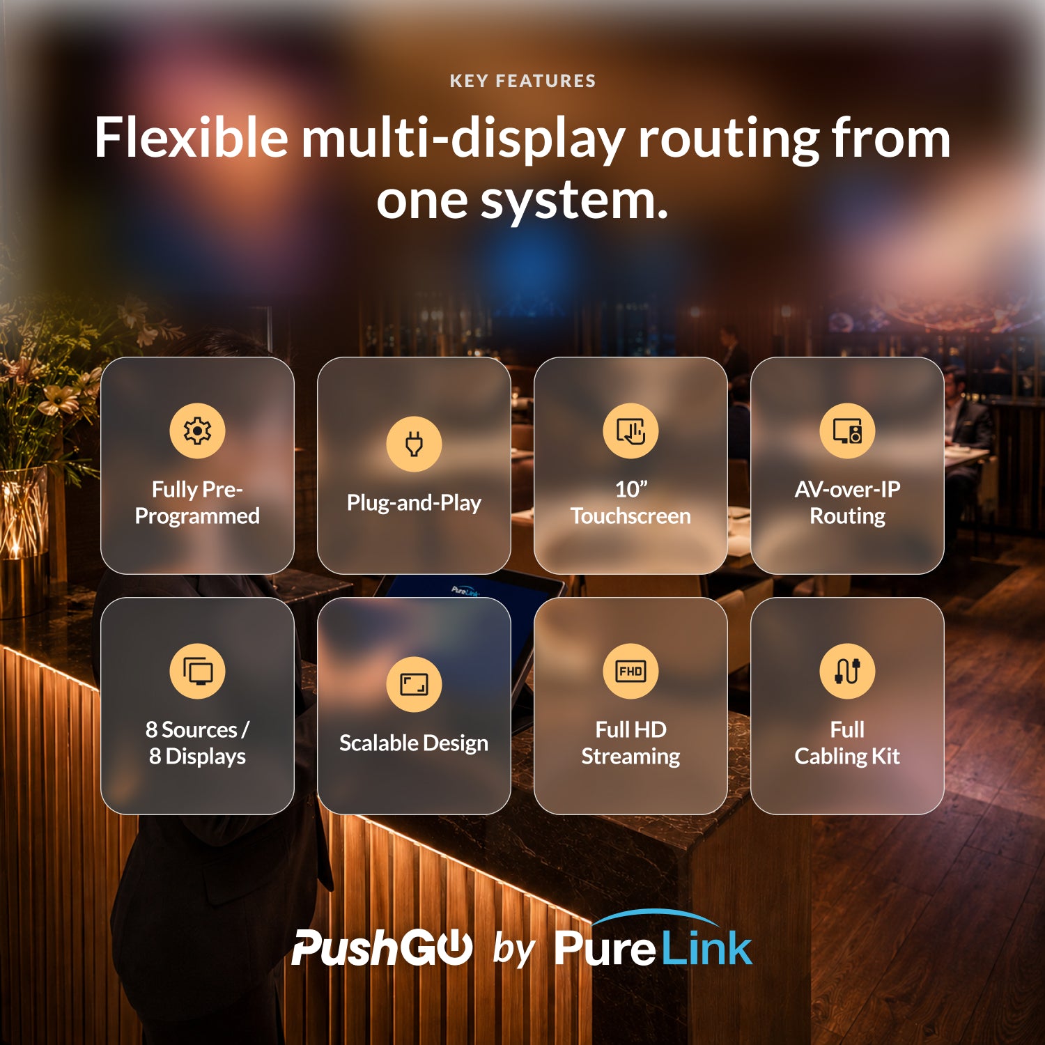 PushGo Telluride – AV over IP Streaming System for Restaurants, Worship Spaces, and Fitness Centers