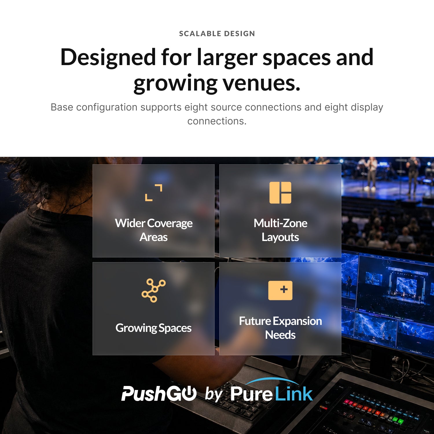 PushGo Telluride – AV over IP Streaming System for Restaurants, Worship Spaces, and Fitness Centers
