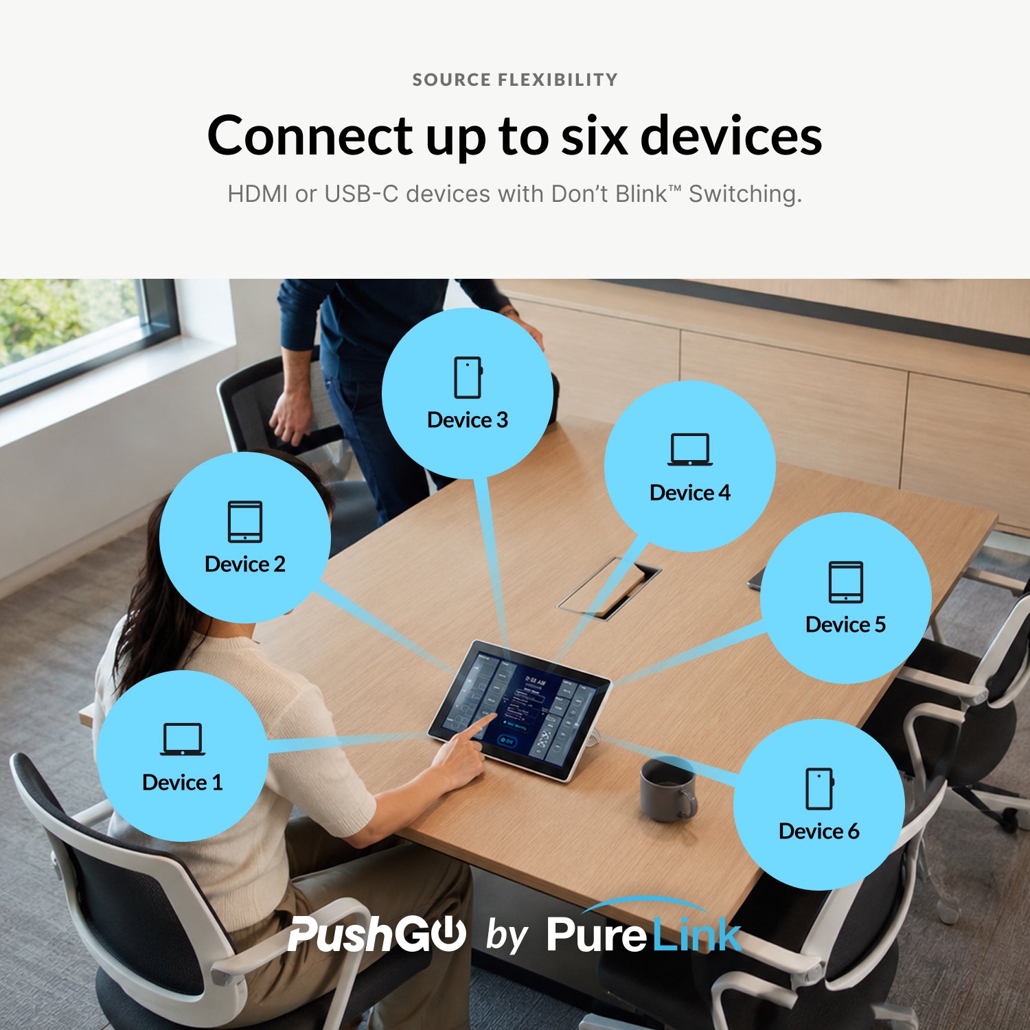 PushGo Vail – All-in-One Remote Meeting System