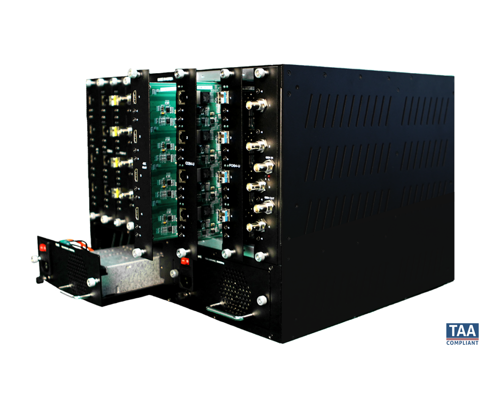 16×16 PureMedia™ Matrix Switcher