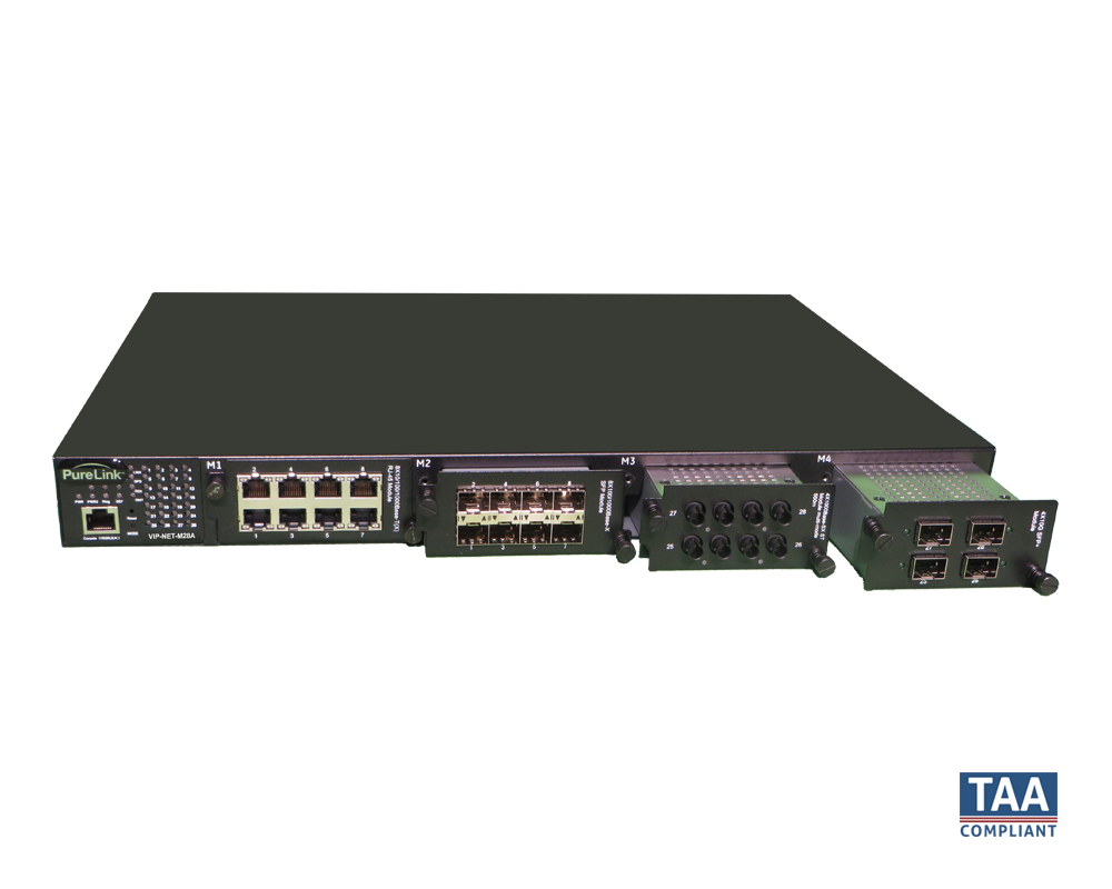 Layer 3 Modular 4-Port Media Hub
