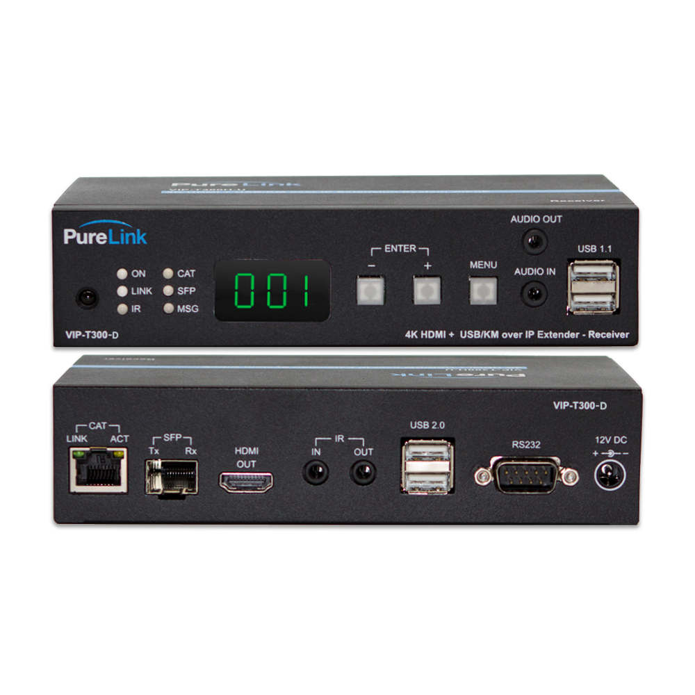 4K HDMI & USB/KVM over IP Decoder