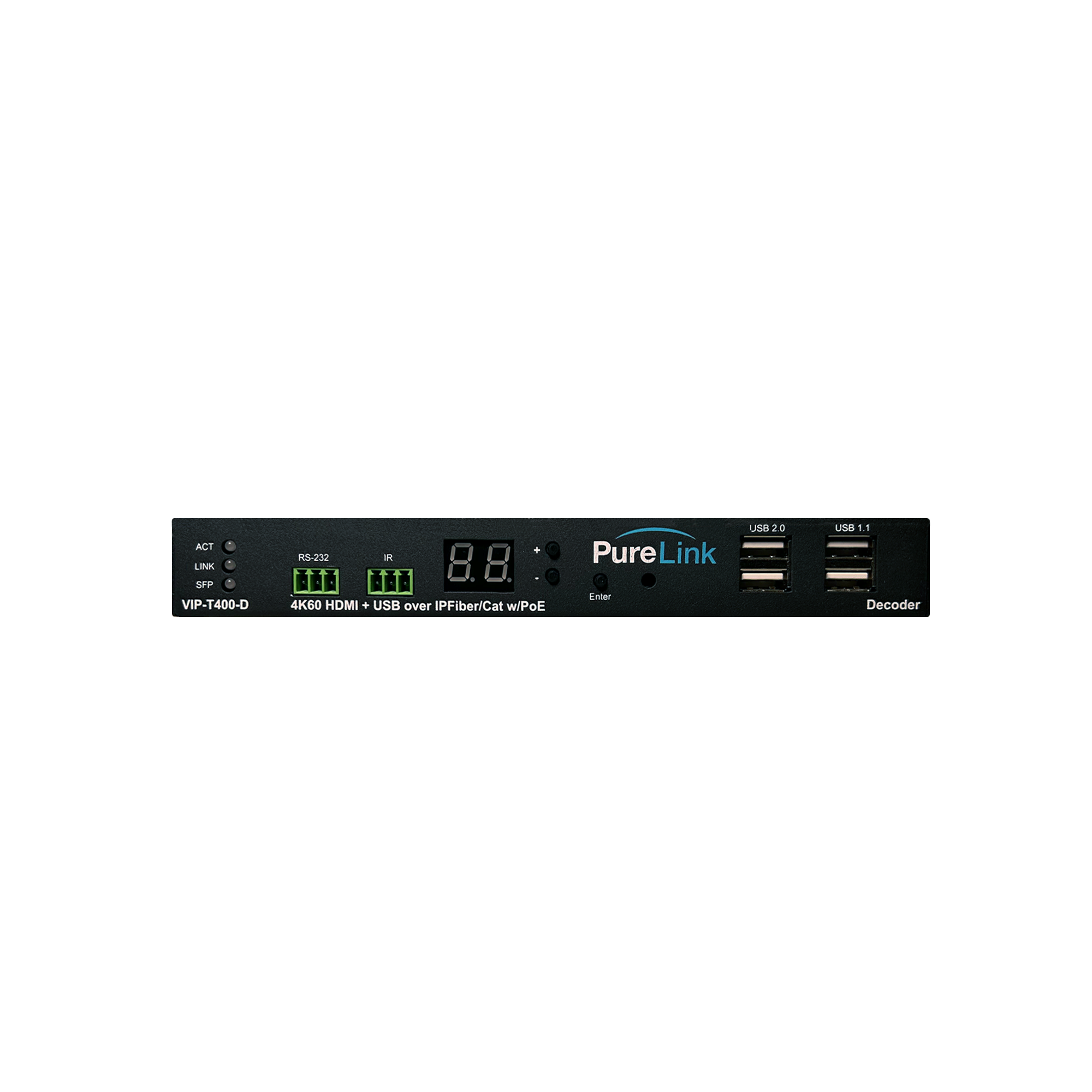 4K60 HDMI & USB/KM AV over IP Decoder