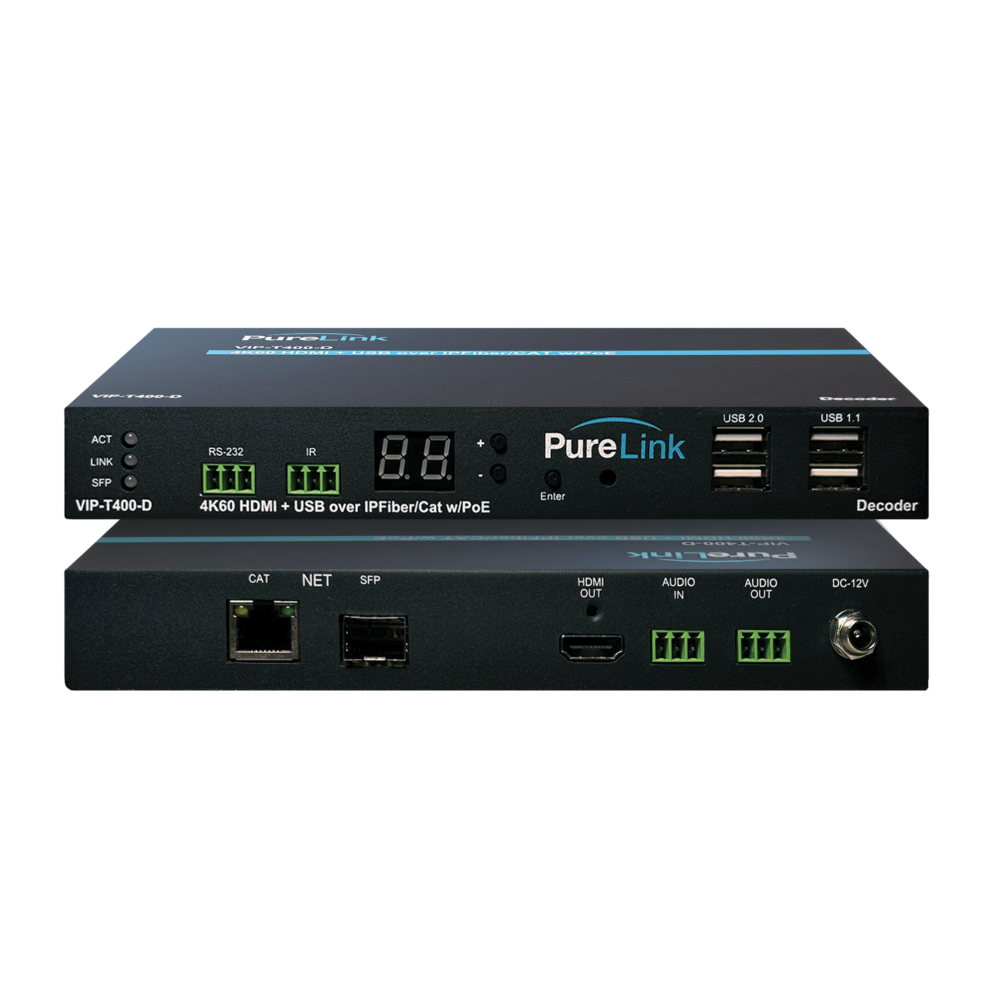 4K60 HDMI & USB/KM AV over IP Decoder