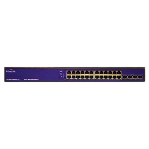 Network Switches