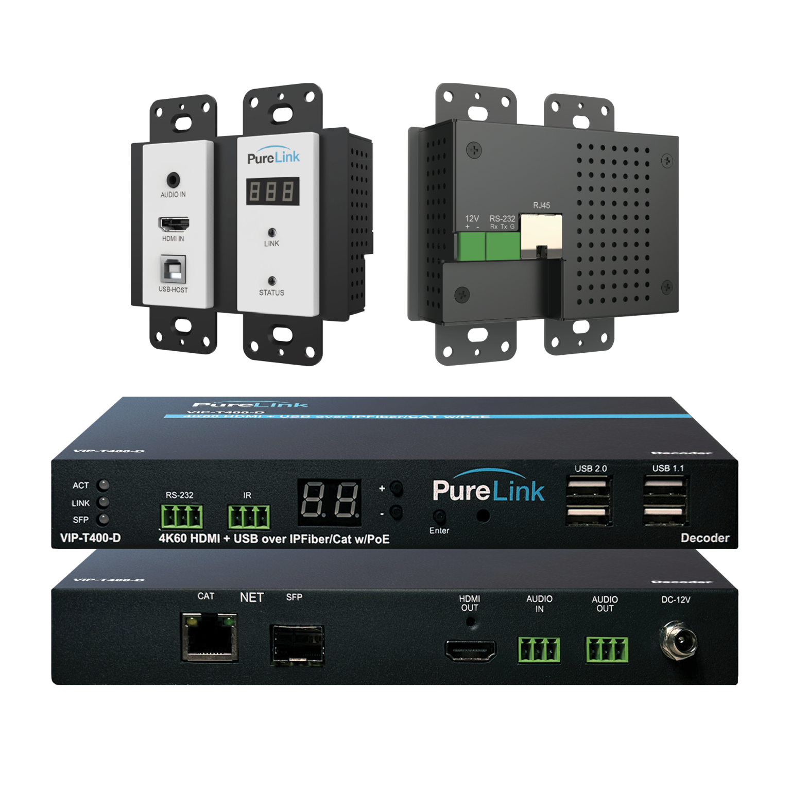 AV over IP Extender Solution - 4K60 HDMI & USB/KVM with Wallplate ...